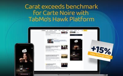 Carat innove pour le dernier film de Carte Noire, grâce à un dispositif Vidéo OnLine (VOL) cross-devices proposé par TabMo