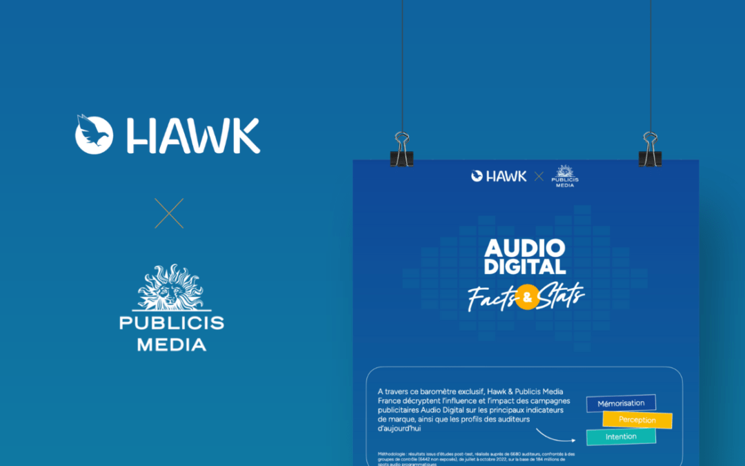 Hawk et Publicis Media France dévoilent les résultats d’une étude sur l’efficacité de l’Audio Digital
