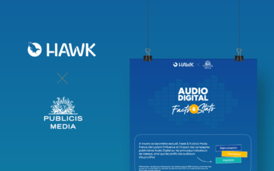Hawk et Publicis Media France dévoilent les résultats d’une étude sur l’efficacité de l’Audio Digital